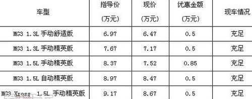 飞驰,斑马