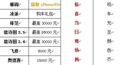 雅阁,理念,凌派,奥迪,本田