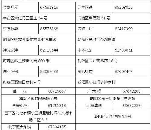 东风,雪铁龙,北京,飞驰