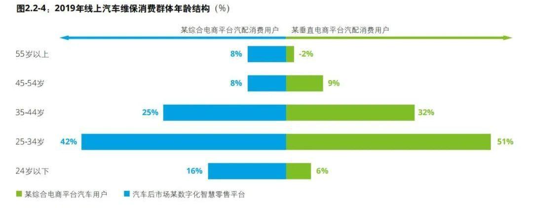 汉,发现