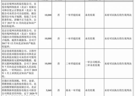 特斯拉,宝马,北京,发现,奔驰