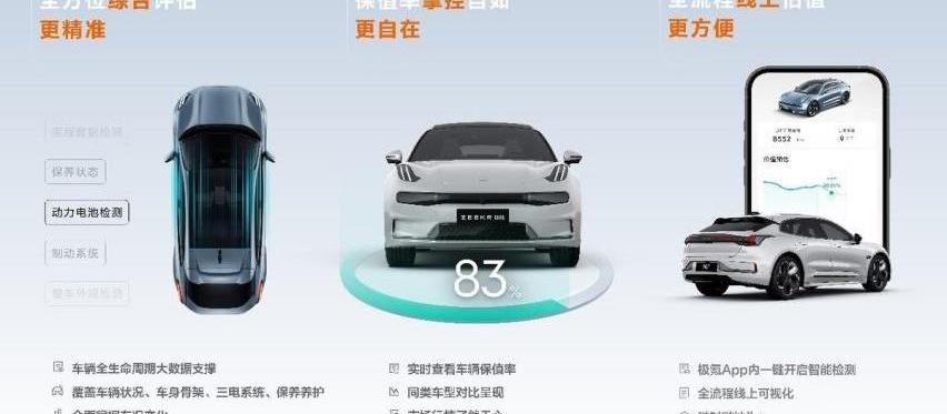 极氪,特斯拉,长安,长城,蔚来