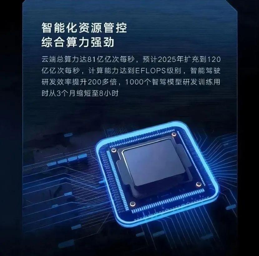 吉利汽车,比亚迪,极氪,长安,阿维塔