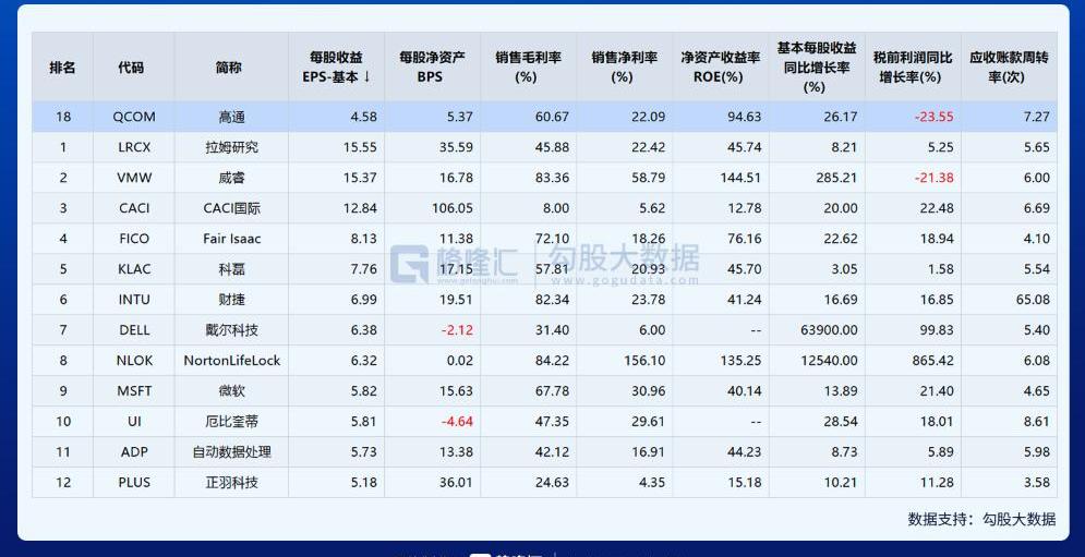 长安,特斯拉,比亚迪,东风,摩根