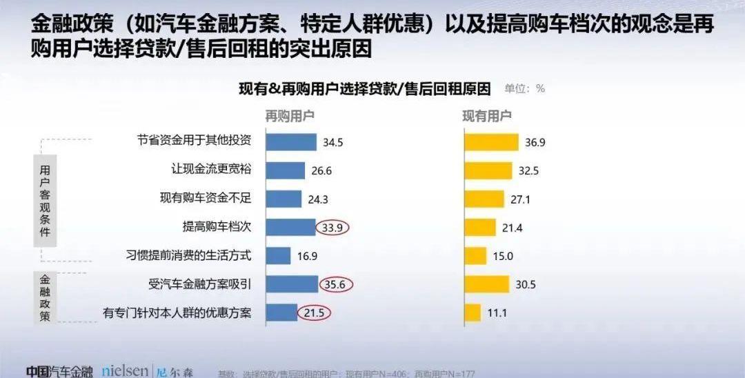 世纪,发现