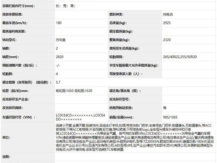 比亚迪,荣威,蔚来,宝骏,MINI