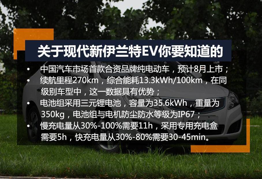 伊兰特,悦动,北京,现代,宝马