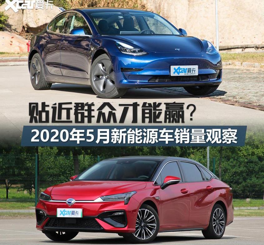 Model 3,宝马,特斯拉,蔚来,理想ONE