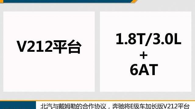 宝马,奔驰,北京,北京汽车,奔驰E级