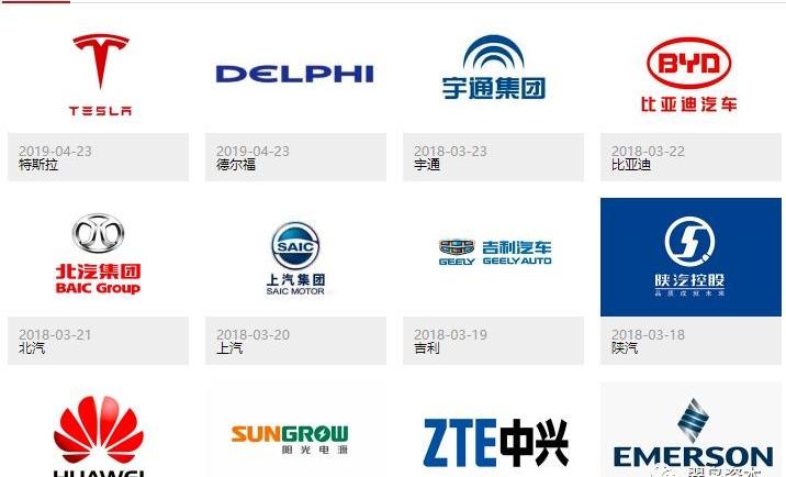 特斯拉,比亚迪,宝马,大众,长安