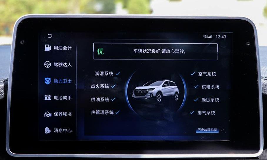 理念,卫士,北京,北京汽车,发现