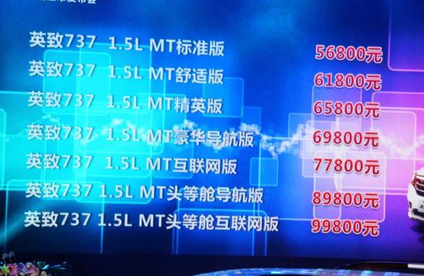 宝骏,长安,长安欧尚,东风风行,东风
