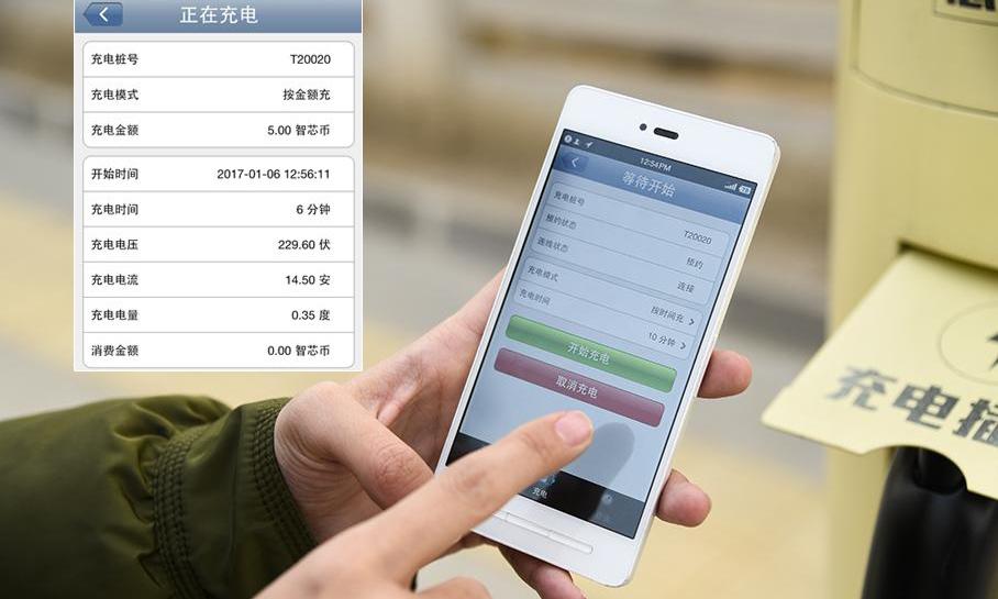 发现,北京,北汽EV2,优优