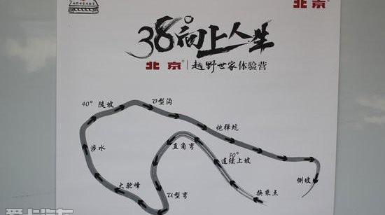 北京,昂扬,北京汽车,勇士,炮
