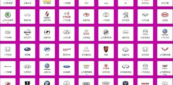 东风,一汽,大众,长安,马自达