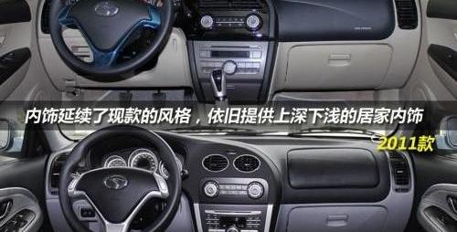东南,三菱