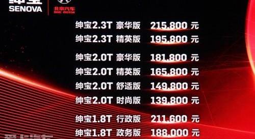 别克,君威,奔腾,马自达,起亚