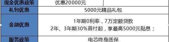 北京,北京汽车,炮,汉,汉风