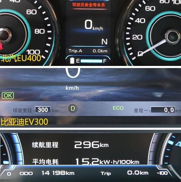 北京,比亚迪,帝豪EV,帝豪