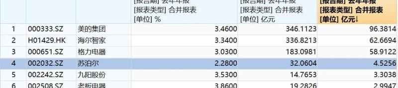 理念