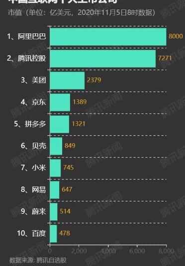 蔚来,小鹏,理想汽车,宝马,特斯拉