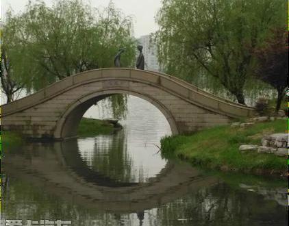 世纪,现代
