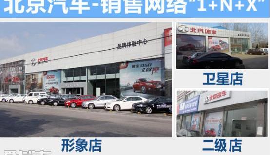 北京,奔驰,北京汽车,优越,现代