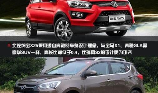 北京,奔驰,北京汽车,理念,宝马