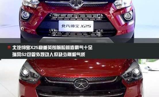 北京,奔驰,北京汽车,理念,宝马