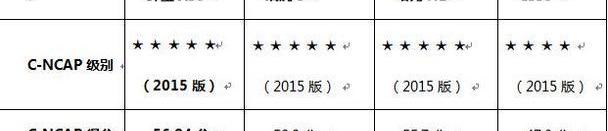 哈弗,理念,炮,好运