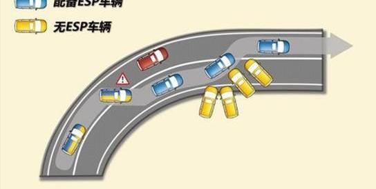 哈弗,理念,炮,好运