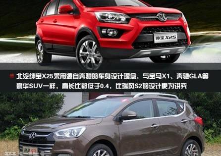 北京,奔驰,北京汽车,理念,宝马