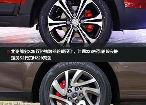 北京,奔驰,北京汽车,理念,宝马