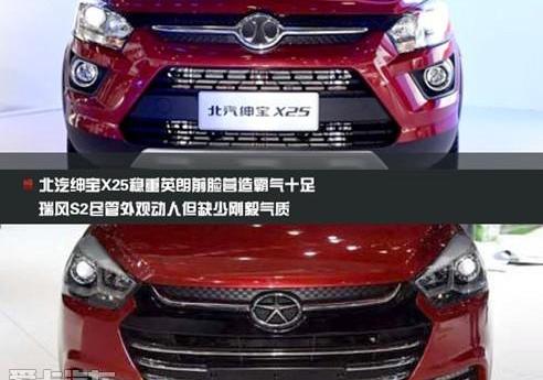 北京,奔驰,北京汽车,理念,宝马