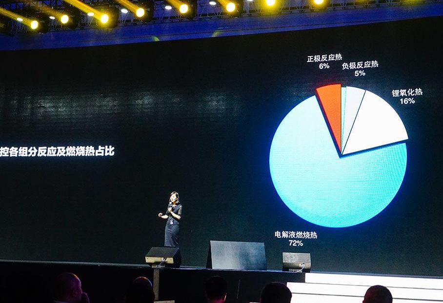 北京,长安,smart