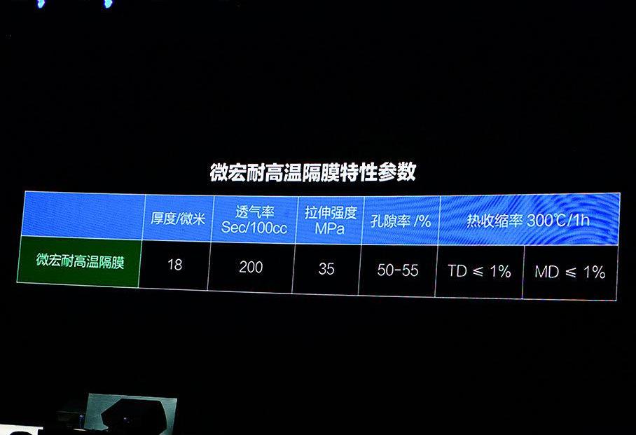 北京,长安,smart