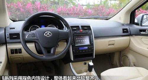 北京,北京汽车,三菱