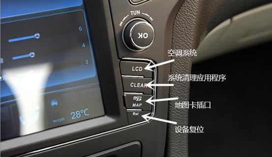 特斯拉,宝马,奔驰,捷豹
