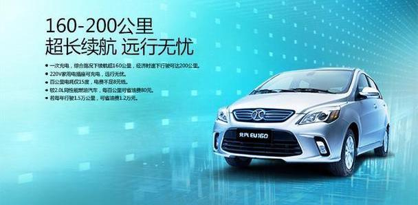 远程,现代