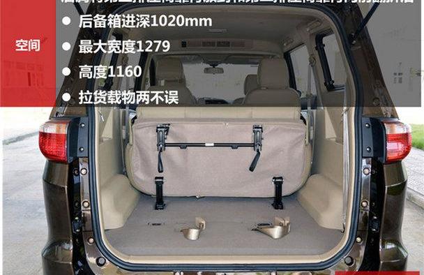 五菱宏光S,炮