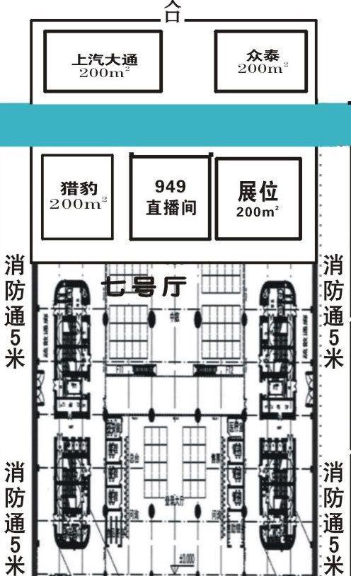 东风,长安,一汽,本田,大众