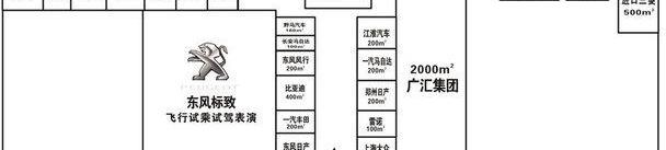 东风,长安,一汽,本田,大众
