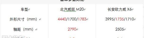 长安,理念