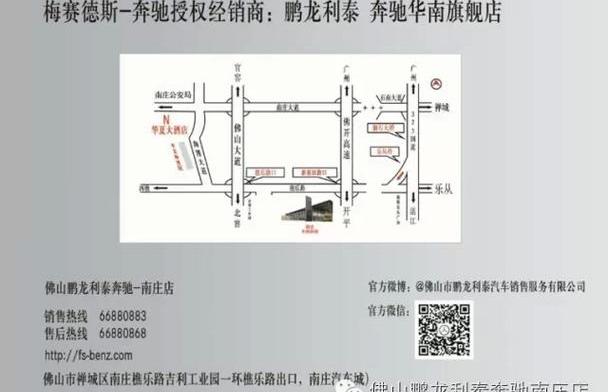 北京,奔驰,北京汽车,现代