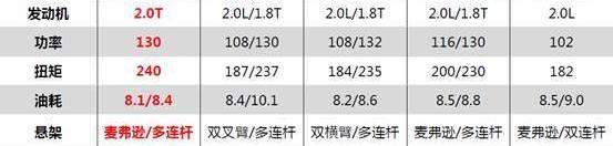 777,奔腾