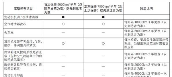 北京,北京汽车,理念,汉,沃尔沃