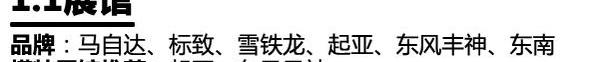 保时捷,宾利,东风风神,东风,兰博基尼