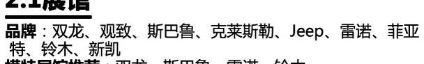 保时捷,宾利,东风风神,东风,兰博基尼