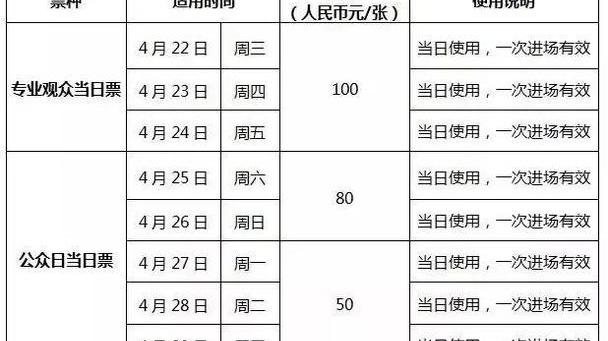 奥迪,东风,奔驰,保时捷,长安