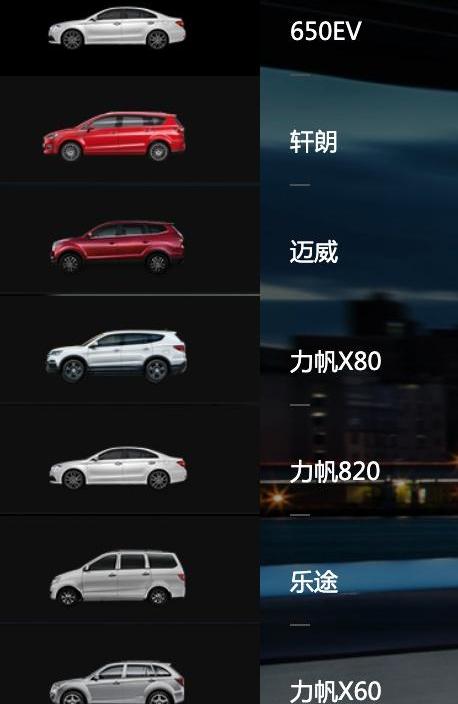 力帆汽车,沃尔沃,大众,丰田,领克